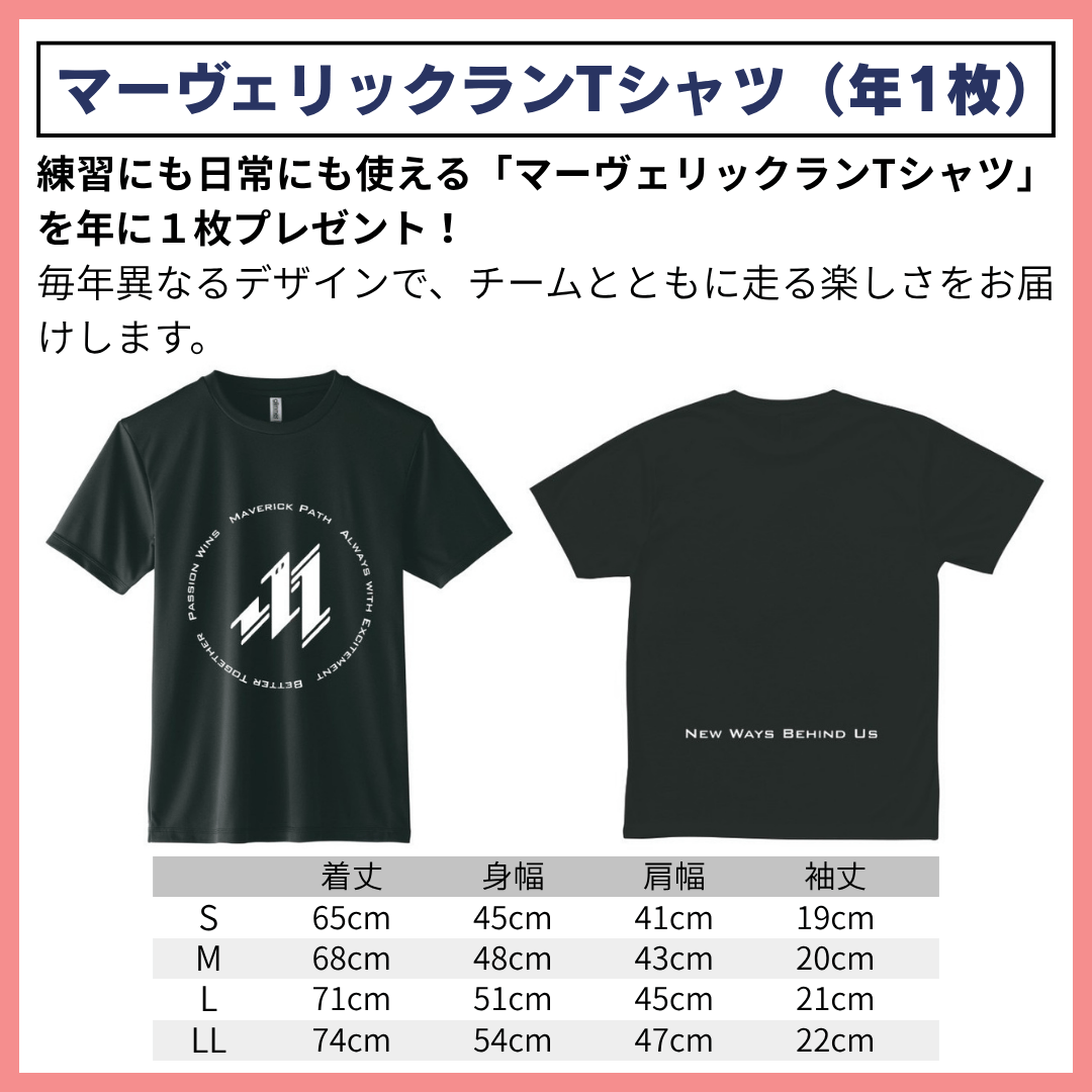 【ファンクラブ】エールプラン - MABPマーヴェリック