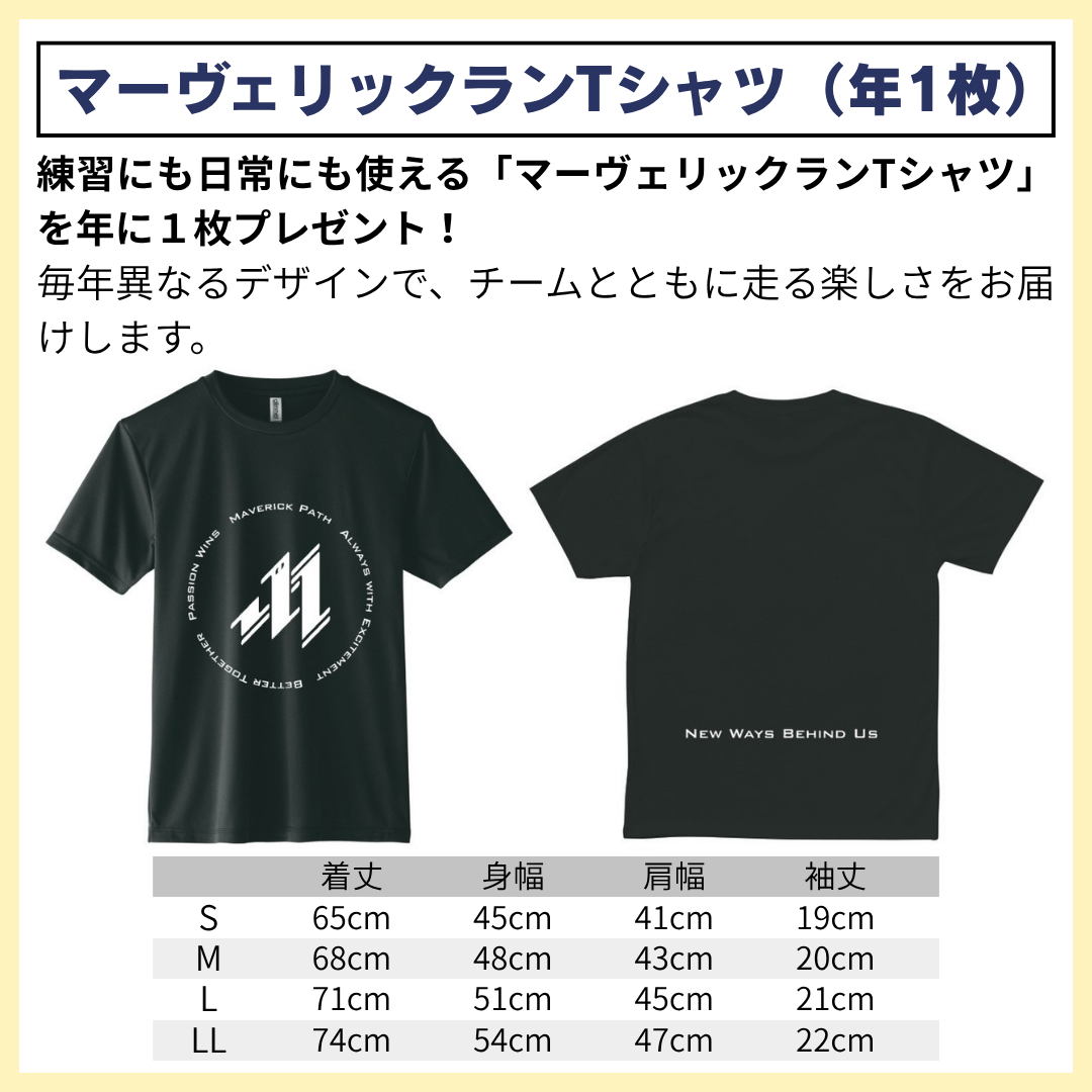 【ファンクラブ】サポータープラン - MABPマーヴェリック